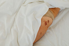 perimenopause painful skin — Glomend