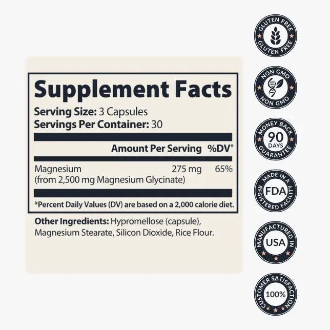 The Complete Day & Night System™
