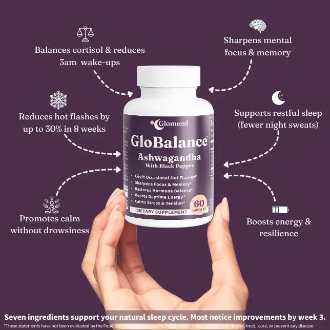 GloBalance™ Stress Support & Daily Balance
