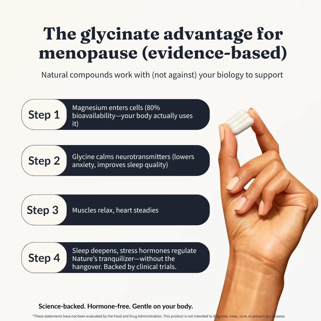 GloSerene™ Muscle Calm & Body Ease