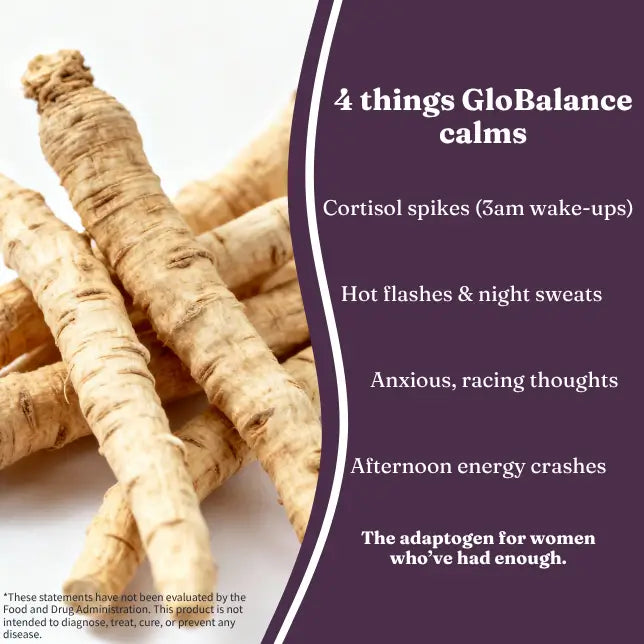 GloBalance™ Stress Support & Daily Balance