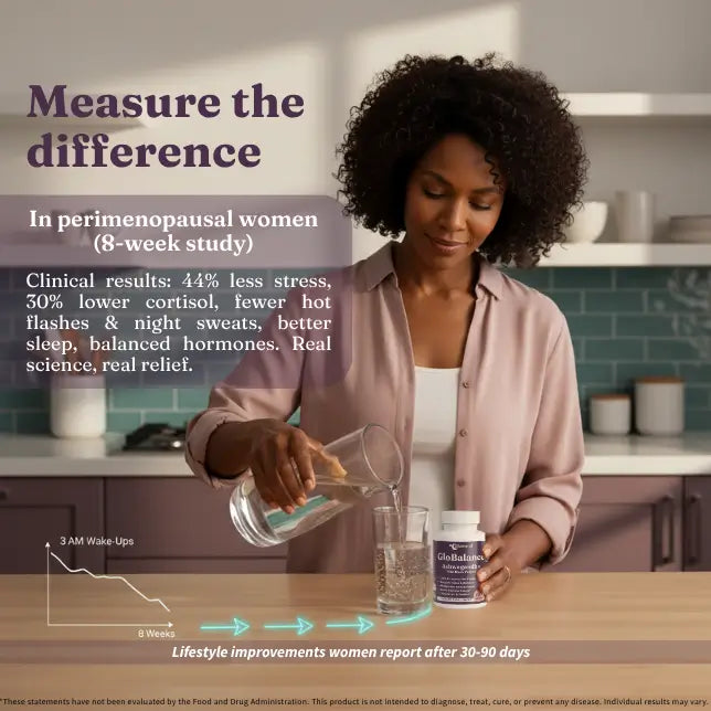 GloBalance™ Stress Support & Daily Balance