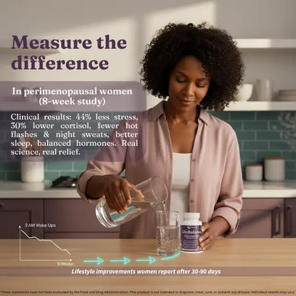 GloBalance™ Stress Support & Daily Balance