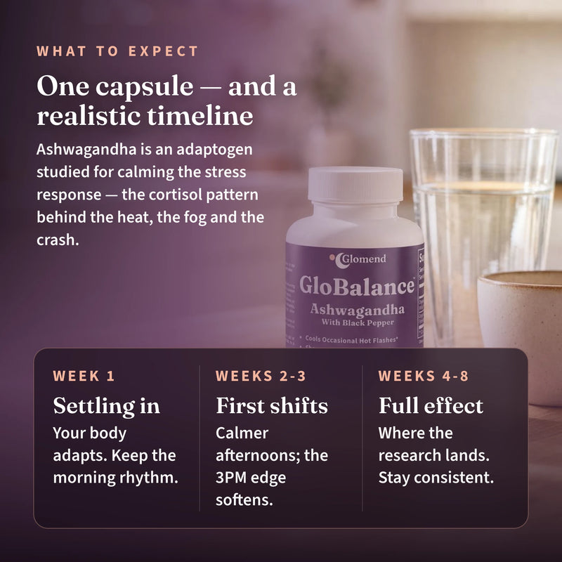 GloBalance™ Stress Support & Daily Balance — image 4 of 9