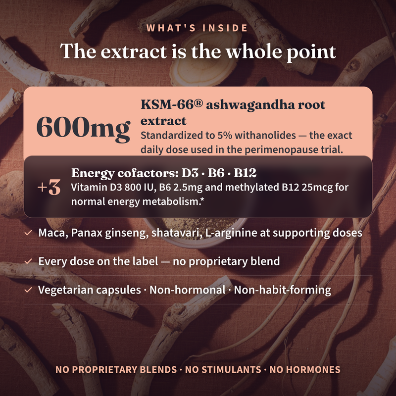 What's inside GloBalance: 600mg KSM-66® ashwagandha plus D3, B6 and B12