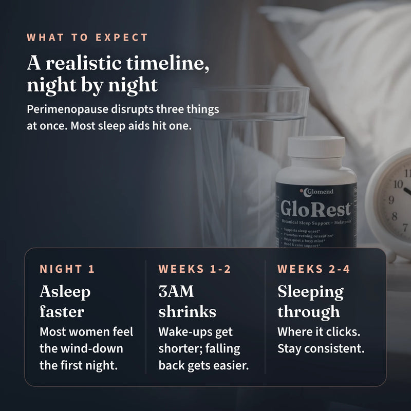 GloRest™ Night Reset Sleep Support — image 4 of 9