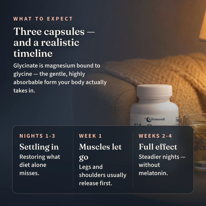 GloSerene™ Muscle Calm & Body Ease — image 4 of 9