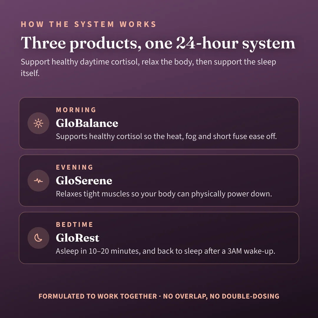 Three products, one 24-hour system
