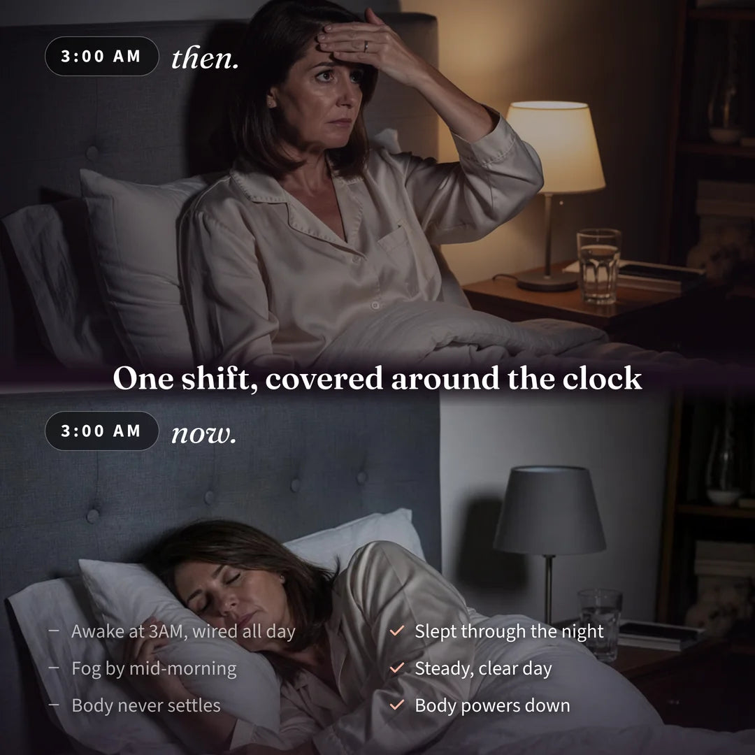 Before and after the Complete System: 3AM awake versus steady days